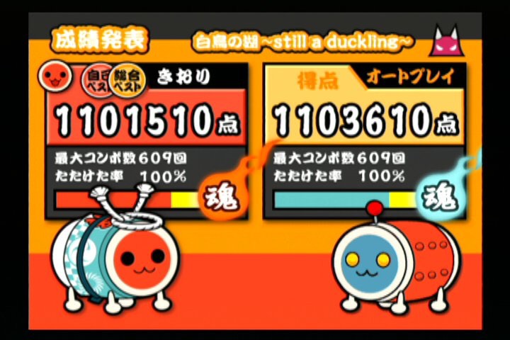 白鳥の湖 ~still a duckling~(CS6)