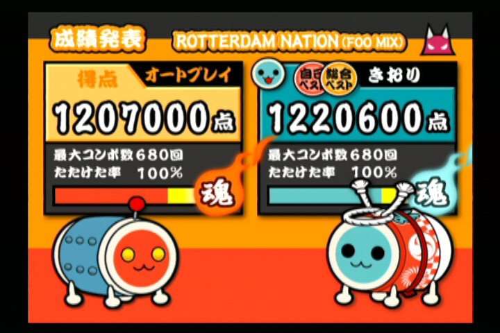 ROTTERDAM NATIONの全良リザルト。全特良。