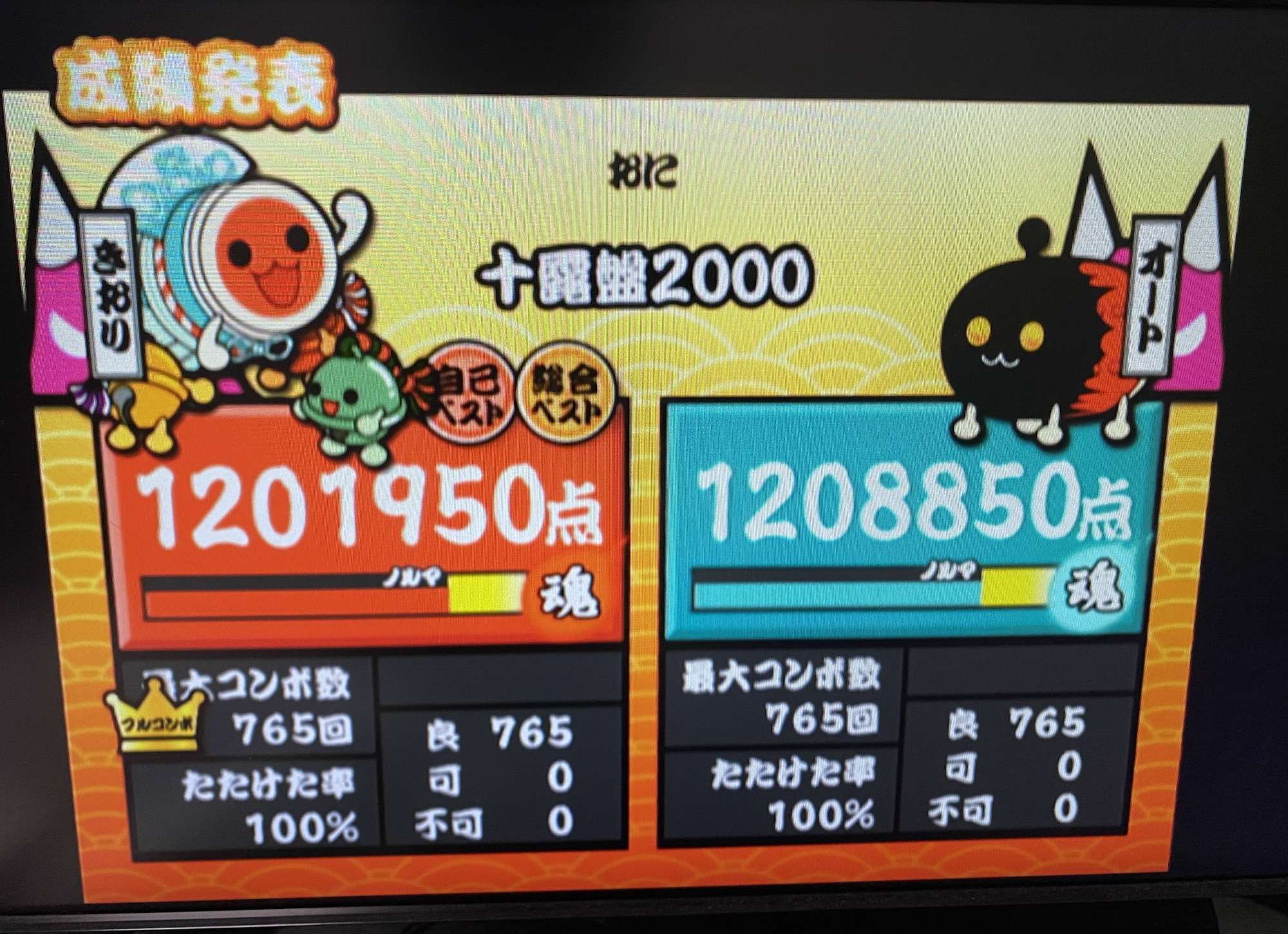 十露盤2000の全良リザルト