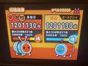 タベルナ2000のCS全良リザルト