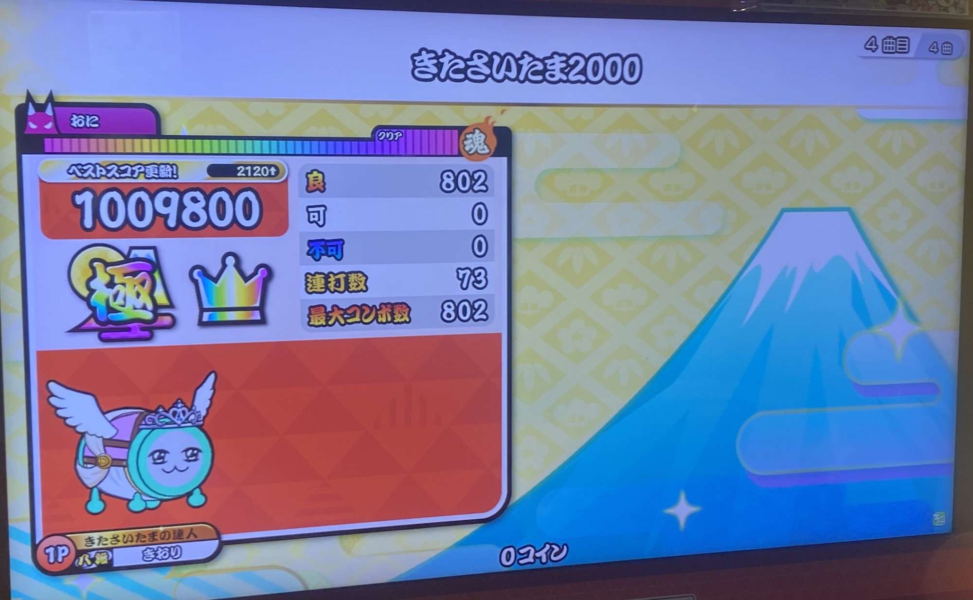 きたさいたま2000のAC全良リザルト