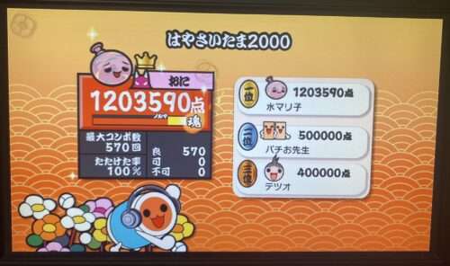 はやさいたま2000のWii2全良リザルト