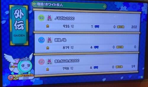 復活ホワイト玄人の金枠金合格時の内訳