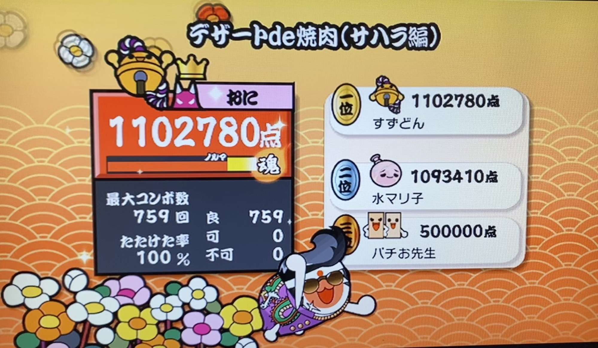 デザートde焼肉（サハラ編）のWii1の初全良リザルト